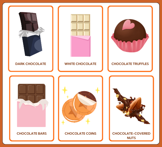 Chocolate Shop Role Play Type of Chocolate