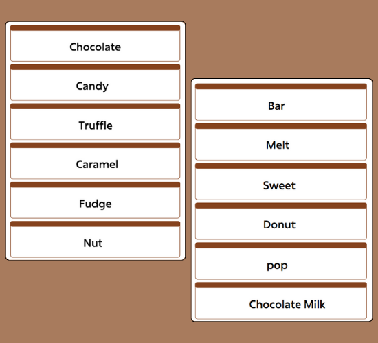 Chocolate Shop Role Play Labels