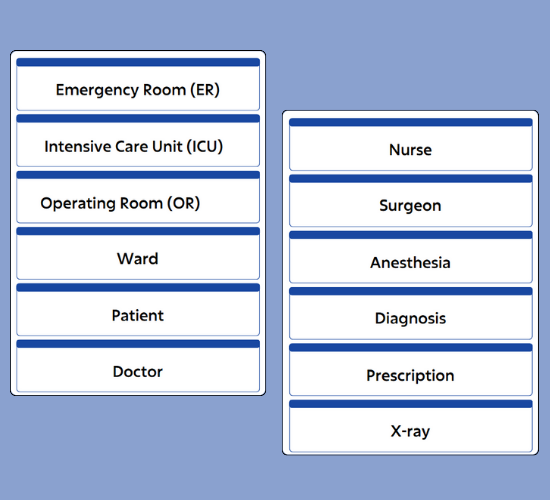 Hospital Role Play Labels