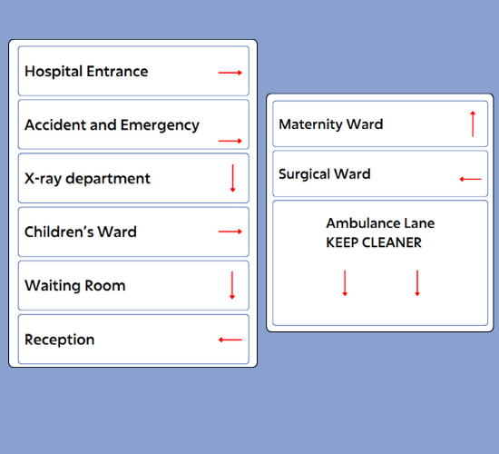 Hospital Display Signs
