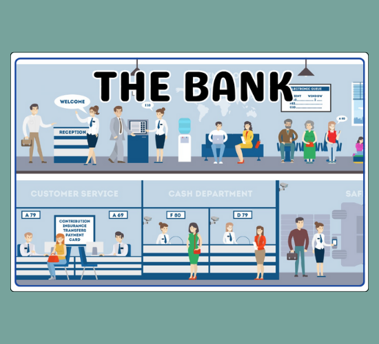 Bank Display Posters