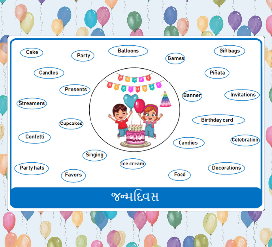 Birthday Words Mat