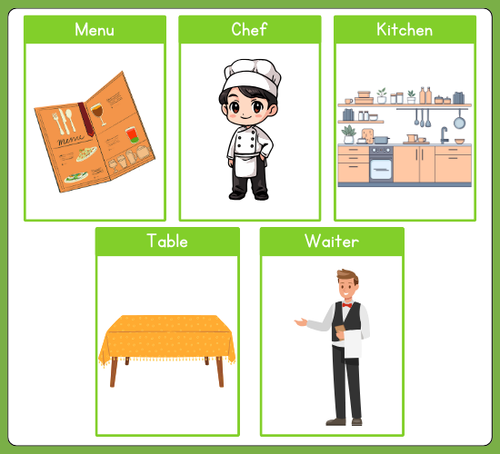 Restaurant Flashcards
