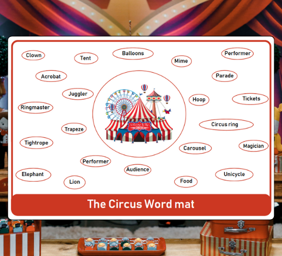 The Circus Word Mat