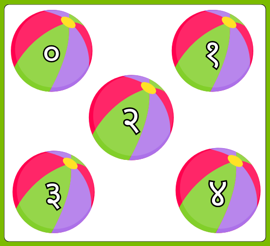 Numbers 0-31 on Ball (Hindi)
