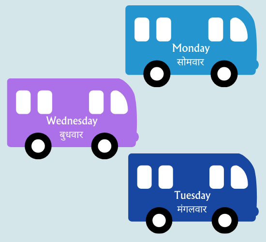 Days of the Week on bus(Hindi)
