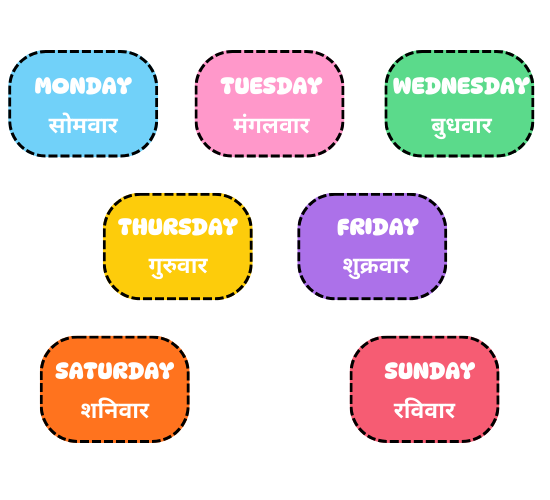 Days of the Week Flashcards (Hindi)