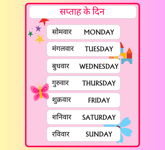 Days of the Week Display Poster(Hindi)