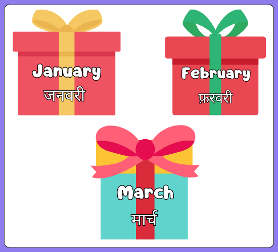 Months of the Year on Gift box(Hindi)