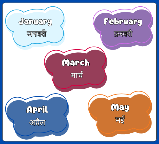 Months of the Year on bubble(Hindi)