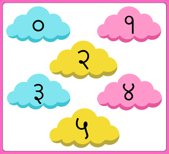Numbers 0-20 on Cloud (Hindi)