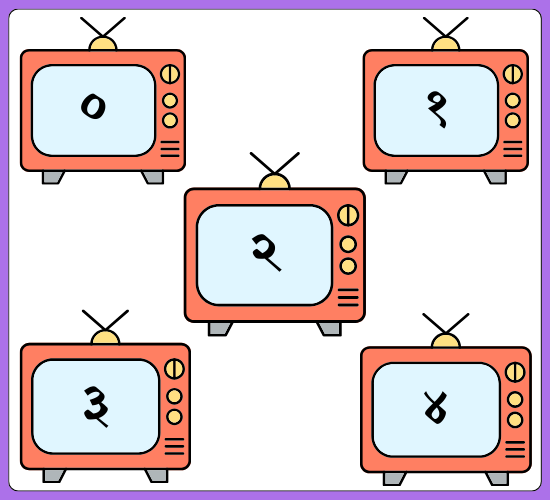 Number on Tv(0-20)(Hindi)