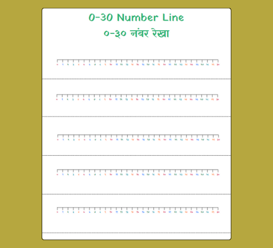 0-30 Number Line (Numbers Below the Line)-no-pictures(Hindi)