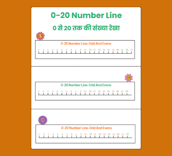 0-20 Number Line (Odds and Evens)(Hindi)