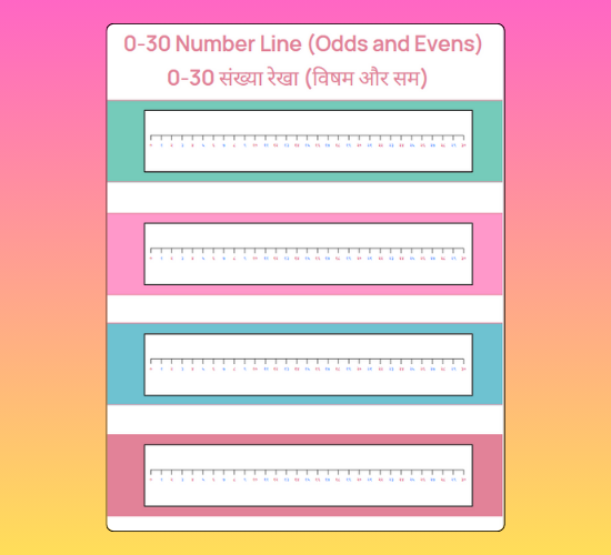 Colorful 0-30 Number Line (Odds and Evens)(Hindi)