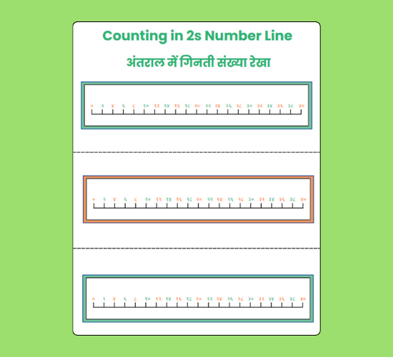 Playful Counting in 2s Number Line(Hindi)