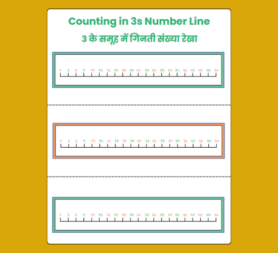 Playful Counting in 3s Number Line (Hindi)