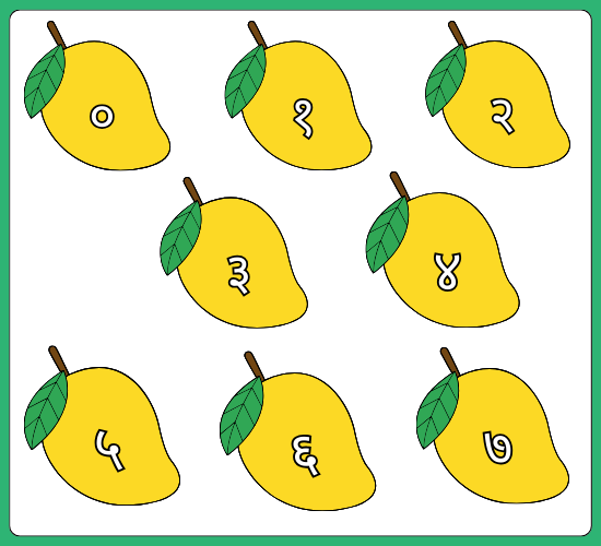 Educational Numbers 0-100 on Mango(Hindi)