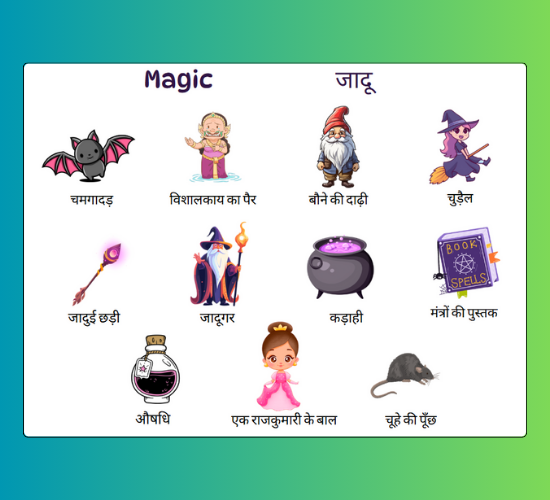 Magic Word Mat(Hindi)