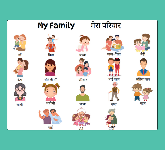Playful My Family Word Learning Mat(Hindi)