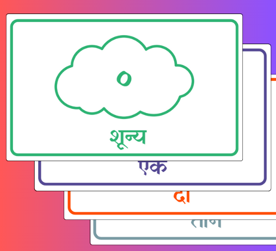 Colorful Number and Word Posters (0-20)(Hindi)