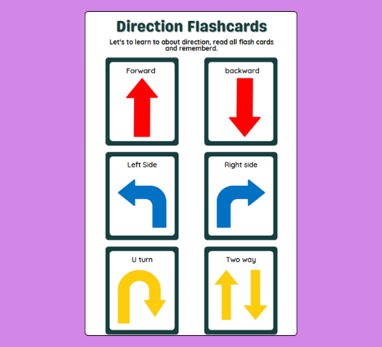 Direction Flashcards