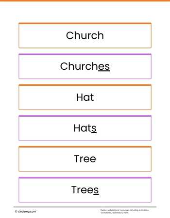worksheet