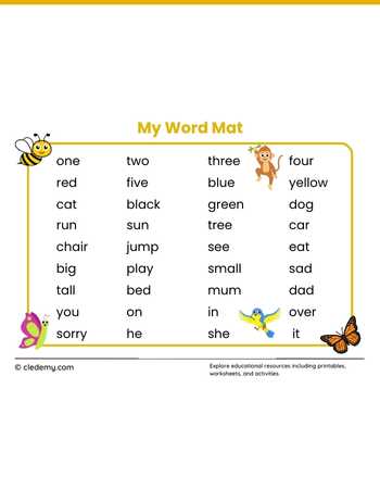 My Words Mat