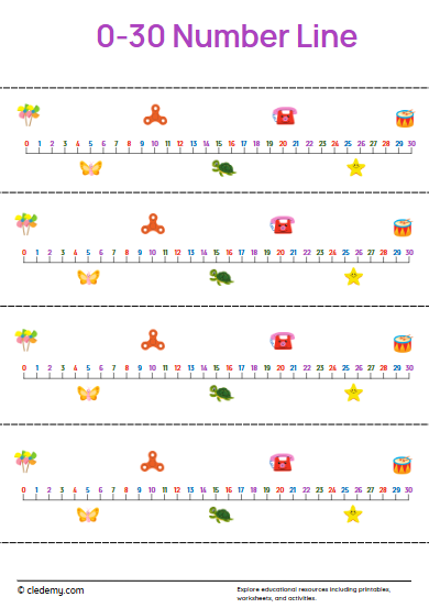 Fun Colour Number Line 0-30