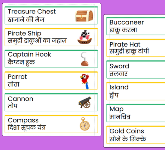 Pirates Word Cards(Hindi)