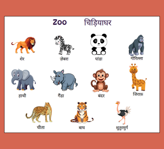 Zoo Word Mat(Hindi)