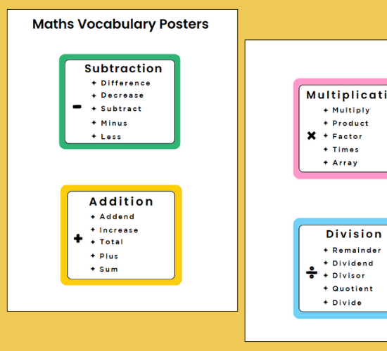 Maths Vocabulary Posters