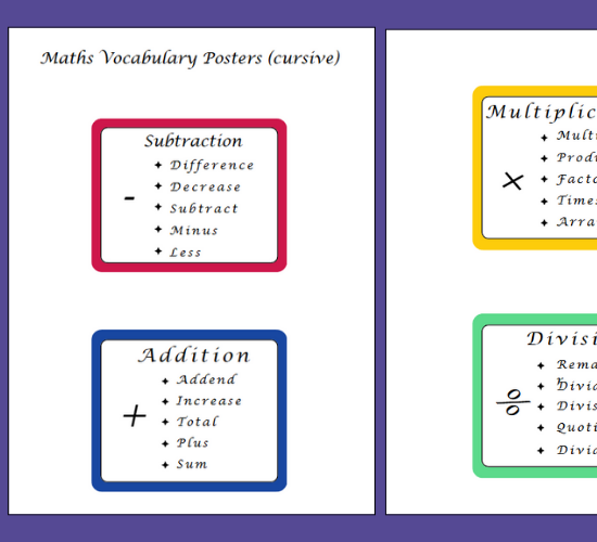 Maths Vocabulary Posters cursive