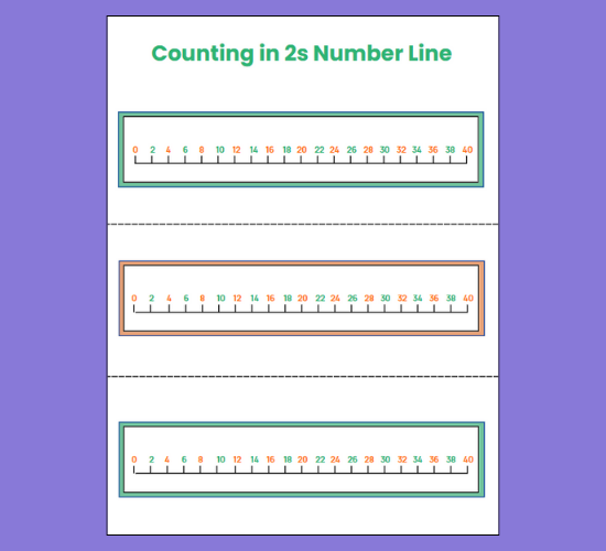 Counting in 2s Number Line