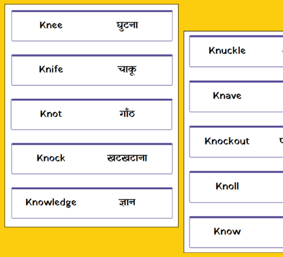 Colorful KN Word Cards(Hindi)