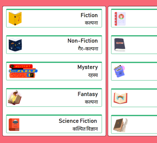 Book Labels(Hindi)