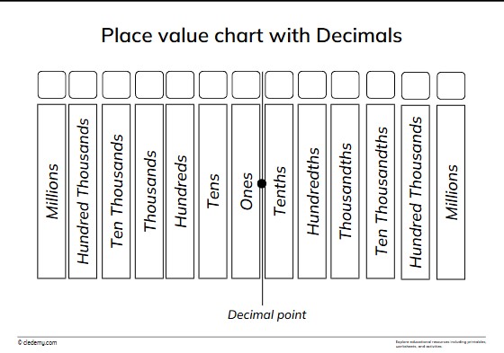 worksheet