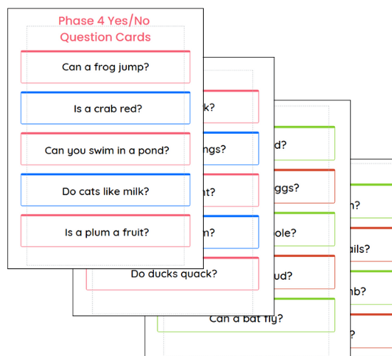 Phase 4 Yes-no Question Cards