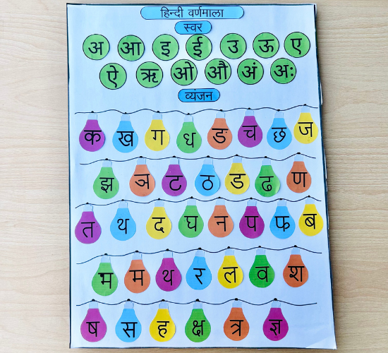 Varnamala Hindi Project