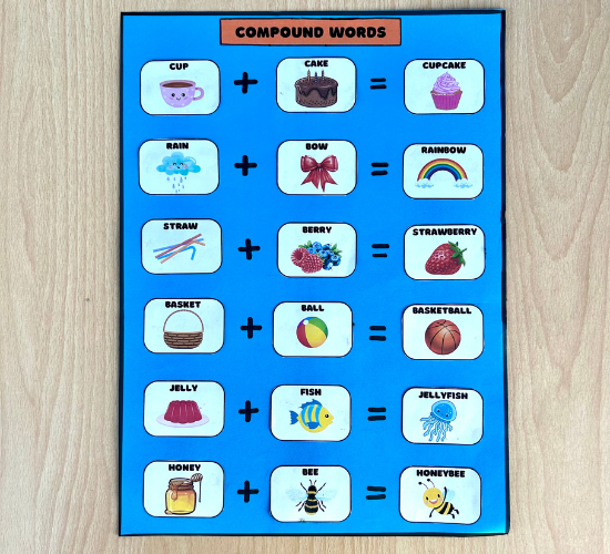 Compound words project
