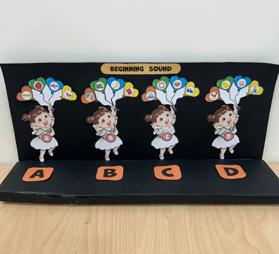 Beginning Sound Model