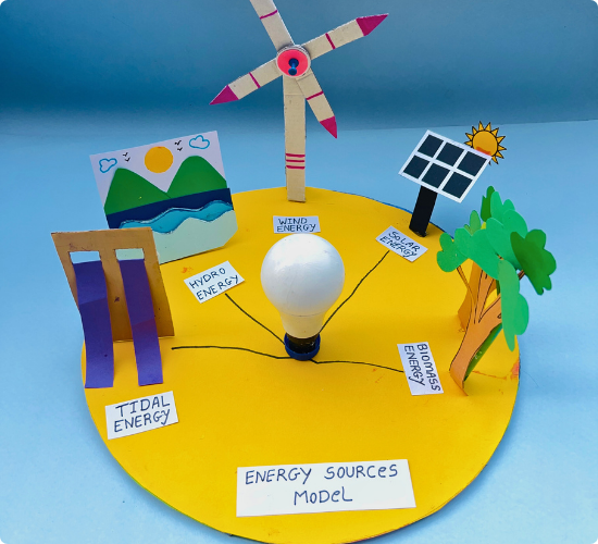Energy Sources Model