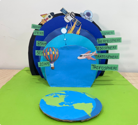 Layer of Atmosphere Model