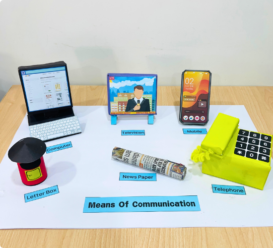 Communication Tools Model