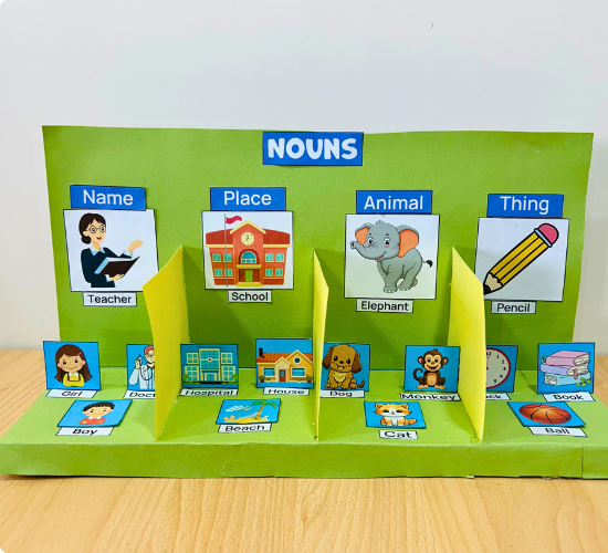 Explore Nouns with This Fun Model