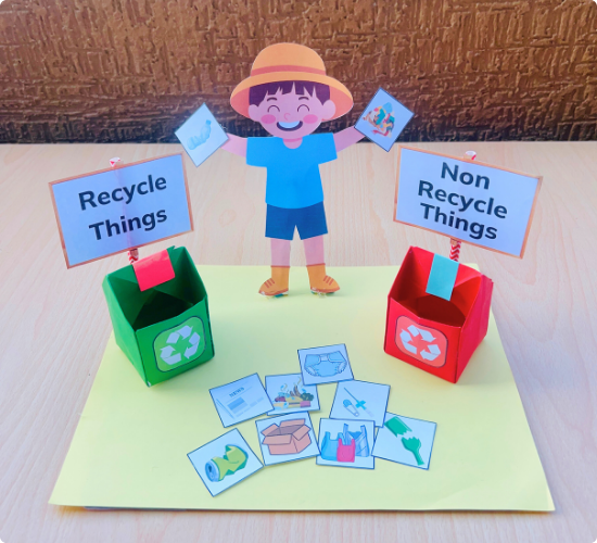 Recycle and Non Recycle Things Model
