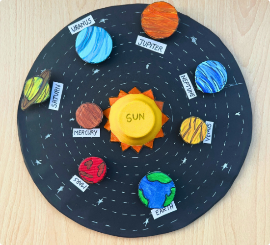 Solar System Model