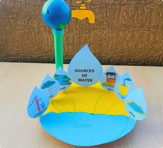 Source of Water Project
