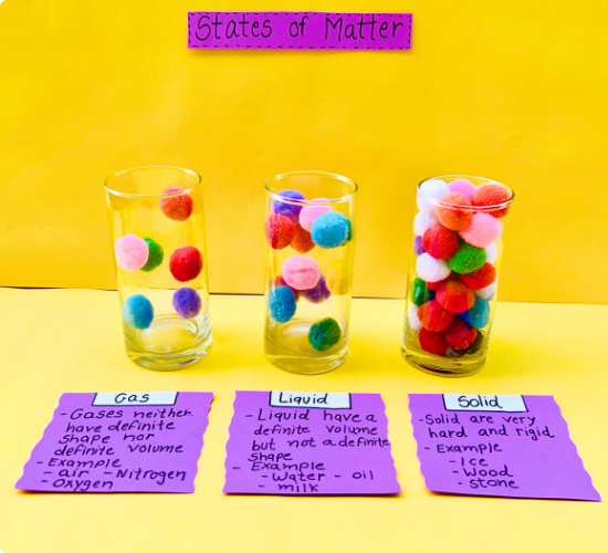 States of Matter 3d Model