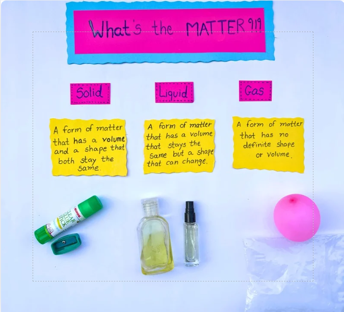 States of Matter Project